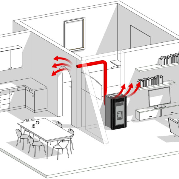 Pelleti Õhkküttekamin Õhujaotusega 1 kanal BEATRICE Antiikvalge 15,4 Kw - Image 5